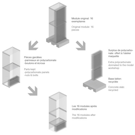 Outset Design Rest Cube Architecture Project Principle